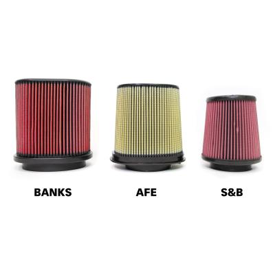 Ram-Air Intake System Oiled Filter for 18-25 Jeep Wrangler JL 3.6L and 20-25 Gladiator 3.6L Banks Power