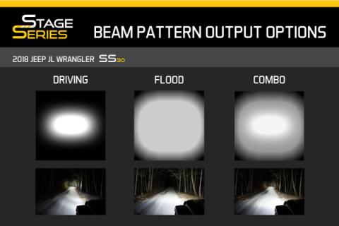 50 Inch LED Light Bar White Combo Diode Dynamics