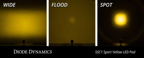 Stage Series C1 LED Pod Pro Yellow Wide Standard ABL Pair Diode Dynamics