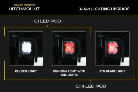 HitchMount LED Pod Reverse Kit C1R Diode Dynamics