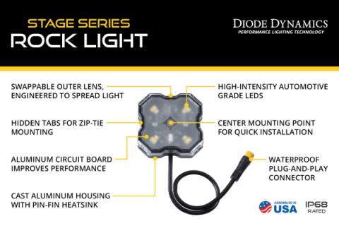 RGBW Rock Light Installer Kit w/Controller (8-pack) Diode Dynamics