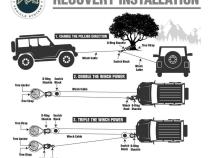 Brute Kinetic Recovery Rope 1 1/2 Inch x 30 Foot With Storage Bag Overland Vehicle Systems