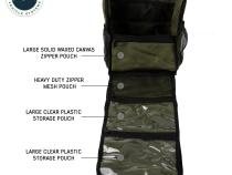 Organize With Overland Vehicle Systems Wax Canvas Overnight Bag Overland Vehicle Systems