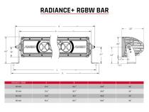 Radiance Plus 50 Inch RGBW Light Bar RIGID Industries