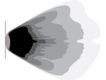 360-Series SAE Fog Yellow/White Pair RIGID Industries