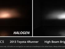 H3 Yellow SL2 LED Bulbs Pair Diode Dynamics