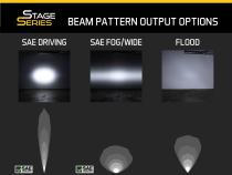 12 Inch LED Light Bar  Single Row Straight Clear Driving Pair Stage Series Diode Dynamics