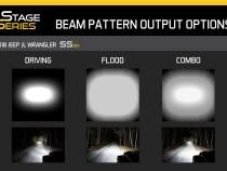 42 Inch LED Light Bar  Single Row Straight Clear Combo Each Stage Series Diode Dynamics