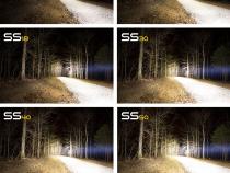 50 Inch LED Light Bar White Combo Diode Dynamics