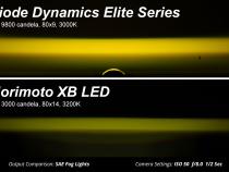 Elite Series Type MR Fog Lamps, Yellow Pair Diode Dynamics
