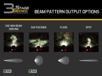 SS3 Lens PC Driving Clear Diode Dynamics