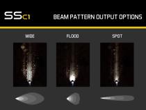 Stage Series C1 LED Pod Pro White Flood Standard RBL Pair Diode Dynamics
