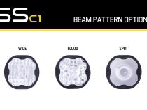 Stage Series C1 Lens Wide Clear Diode Dynamics
