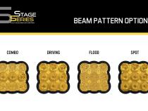 SS5 Lens Yellow Flood Diode Dynamics