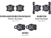 SS3 LED Fog Light Kit for 2020-2021 Jeep Gladiator White SAE Fog Max w/ Backlight Type MR Bracket Kit Diode Dynamics