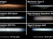 SS3 Sport Type SV1 Kit ABL White SAE Fog Diode Dynamics