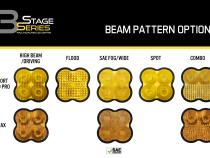 SS3 Lens PC Driving Max Yellow Diode Dynamics