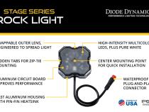 Stage Series RGBW LED Rock Light (add-on 2-pack)
