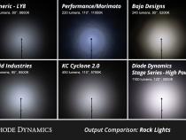 Single-Color Rock Light Installer Kit (12-pack)