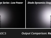 RGBW Rock Light Installer Kit w/Controller (12-pack)