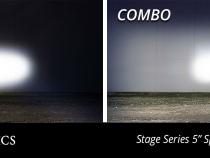 SS5 6-Pod CrossLink Mounting Kit for Prinsu/Sherpa Roof Racks, Pro Yellow Driving Diode Dynamics