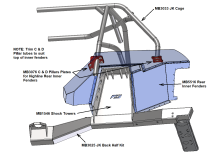 Cage C &amp;amp; D Plates for JKU Rear Highline Inner Fenders Motobilt