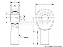 3/4 in Rod End Kit - Right hand 9/16 in Wide (Standard) Artec Industries